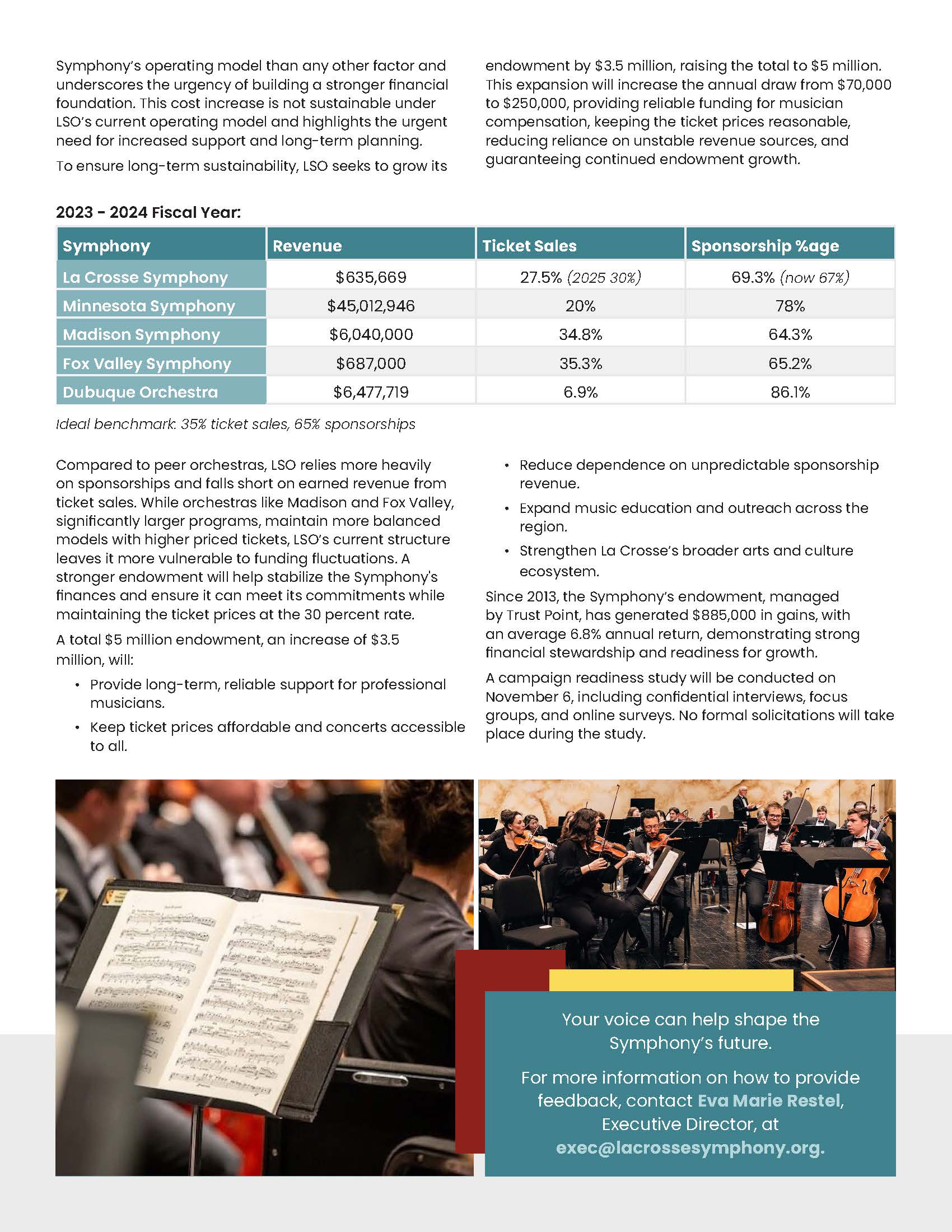 LaCrosseSymphonyOrchestra_MiniCase_Oct 2025_Page_2